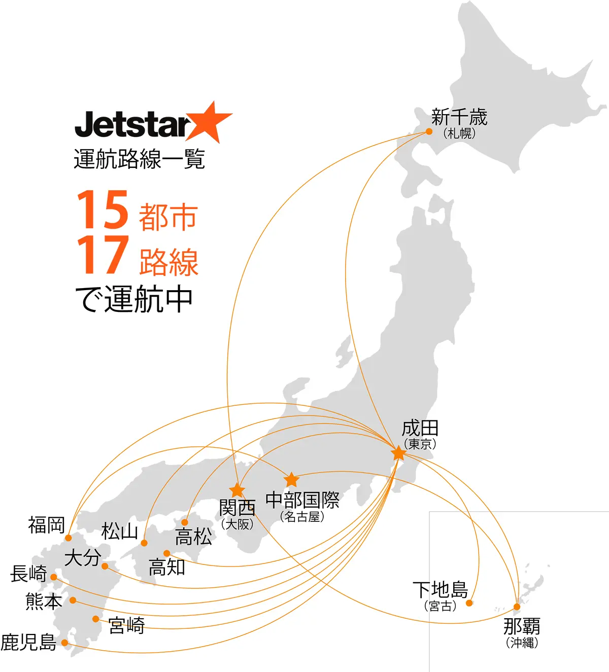 ジェットスター2,000円OFFクーポン |ローチケ旅行