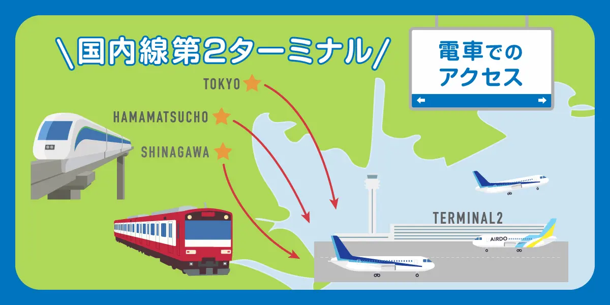 電車：羽田空港国内線第2ターミナルへのアクセス