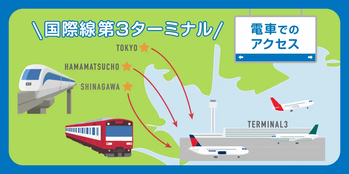 電車：羽田空港国内線第3ターミナルへのアクセス